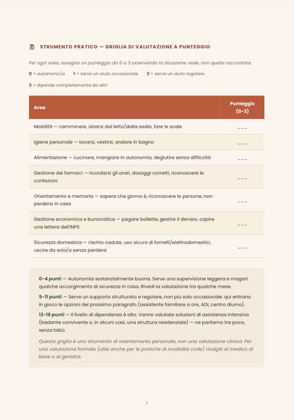 Generazione Sandwich — La Guida per Caregiver che Reggono il Mondo senza Spezzarsi